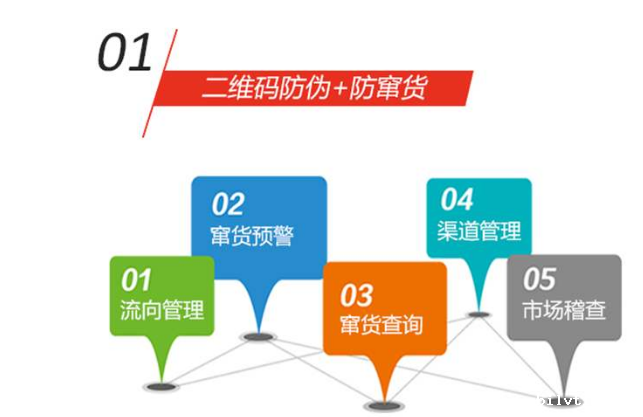 深度挖掘！定制防伪标签印刷制作